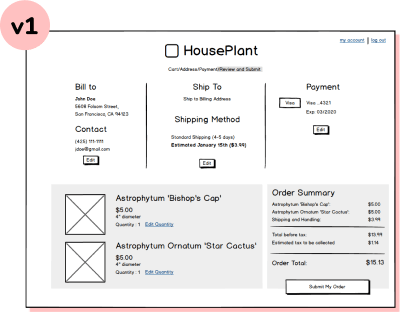review and submit iteration one